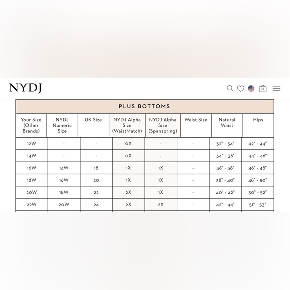 NYDJ Jeans Tummy Control No Gap Pull On Waist Match Relaxed Flare Plus Size 0X - Picture 9 of 12